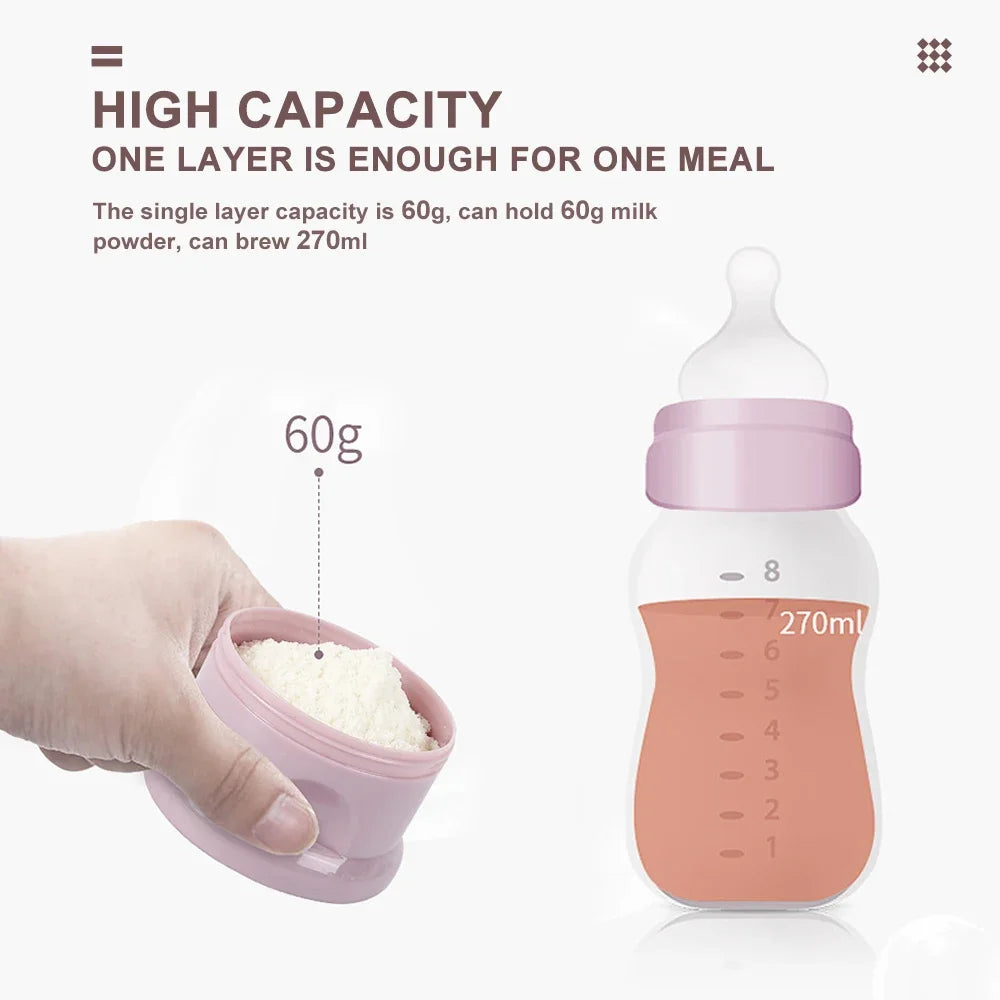 Boîte doseuse pour bébé