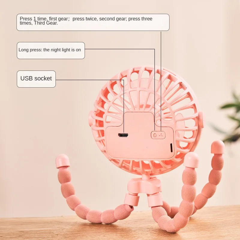 Ventilateur pour poussette